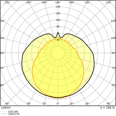 LED T8 Tube 1500mm 18.3W 4000K Glass Commercial Light - 4099854038228
