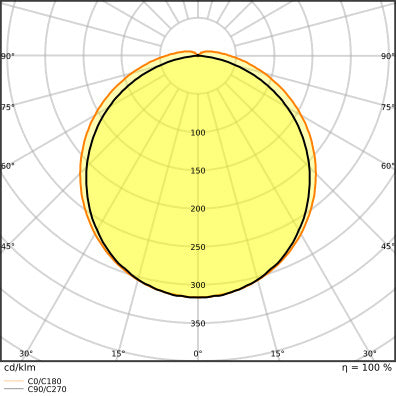 Ledvance Dulux LED T/E 20W GX24Q-4 Cool White 840 - 4058075822399