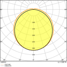 Ledvance Dulux LED T/E 20W GX24Q-4 Cool White 840 - 4058075822399