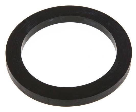 CSM Seal 60x80 mm Cam and Groove Coupling