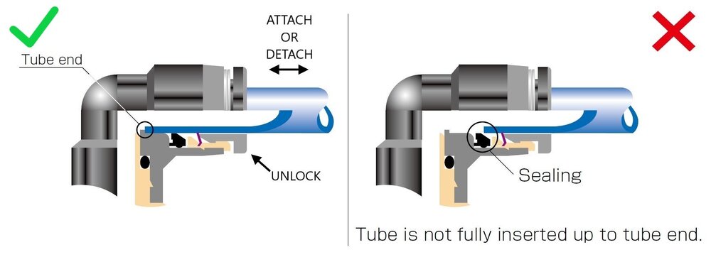 10mm Union Y Push-in Fitting [10 Pieces]