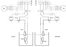 Float switch Mac5 5m Cable ATEX