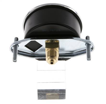 0..2.5 Bar (0..36 psi) Panel Mount Pressure Gauge Steel/Brass 63 mm Class 2.5 (Bracket)