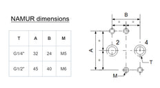 G1/4'' 24V DC 5/2-Way NAMUR Solenoid Valve 1.5-8bar MVSN