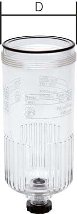 Plastic Bowl with Protective Cage Semi-auto Multifix 4