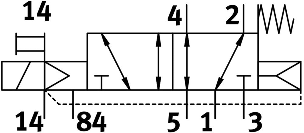 Festo 5/2 Monostable Air Solenoid Valve Flange 1000l/min - 574449
