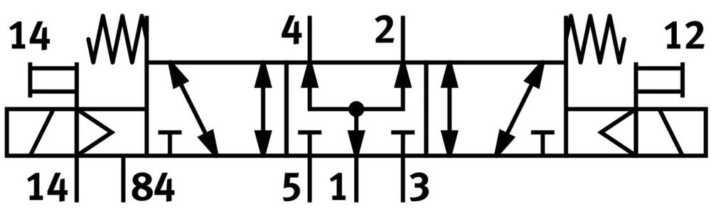 Festo 5/3 Pressurized Air Solenoid Valve M7 280l/min - 573409