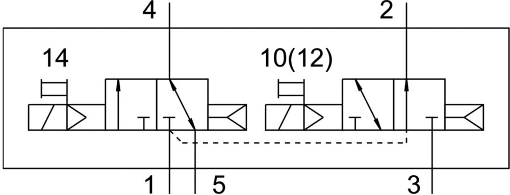 Festo 2x3/2 NO/NC Monostable Air Solenoid Valve M7 170 - 190l/min - 574220
