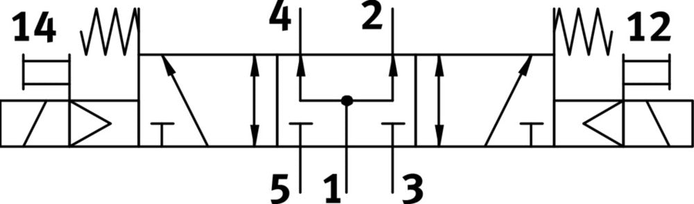 Festo 5/3 Pressurized Air Solenoid Valve M5 210l/min - 566461