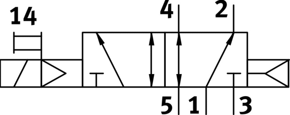 Festo 5/2 Monostable Air Solenoid Valve G1/8 680 - 730l/min - 576256