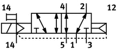 Festo 5/2 Monostable Air Solenoid Valve Size 18mm ISO 15407-2 550l/min - 8033452