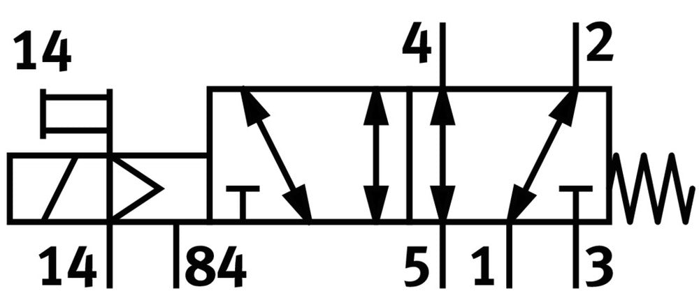 Festo 5/2 Monostable Air Solenoid Valve Flange 520 - 630l/min - 574379