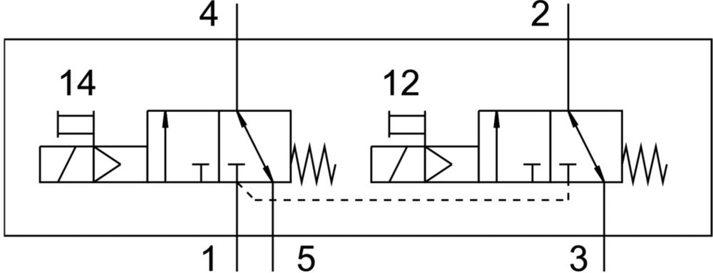 Festo 2x3/2 NC Monostable Air Solenoid Valve M5 135l/min - 574348