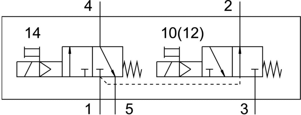 Festo 2x3/2 NO/NC Monostable Air Solenoid Valve G1/4 920l/min - 574427