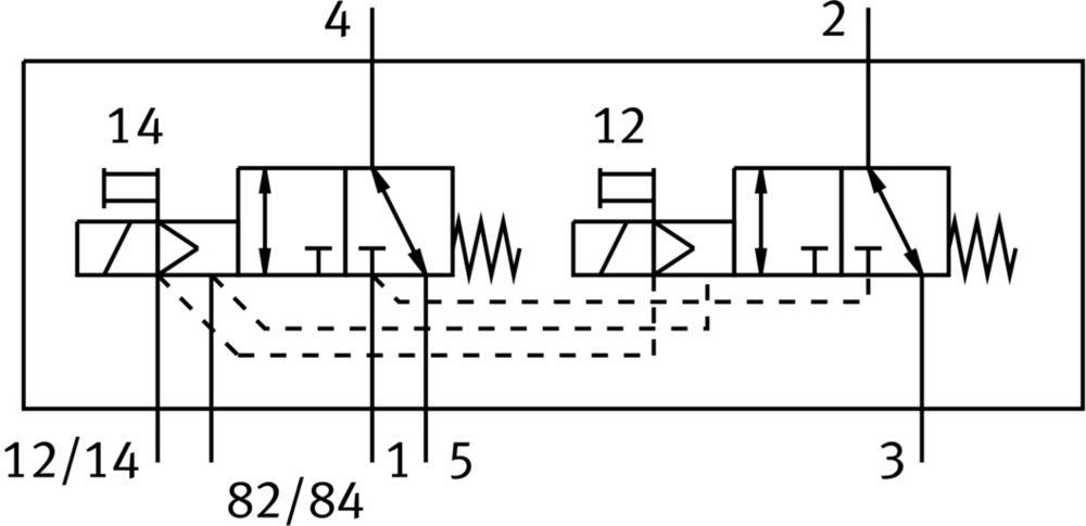 Festo 2x3/2 NC Monostable Air Solenoid Valve M7 140l/min - 573401