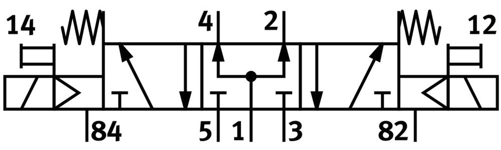 Festo 5/3 Pressurized Air Solenoid Valve QS-8 650l/min - 196896
