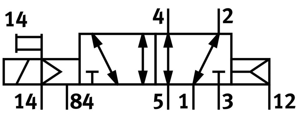 Festo 5/2 Monostable Basic Valve G1/4 1500l/min - 550154