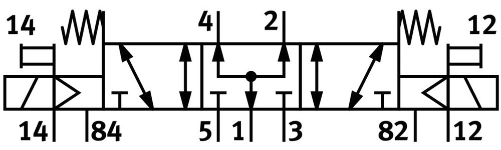 Festo 5/3 Pressurized Air Solenoid Valve G1/8 750l/min - 196934