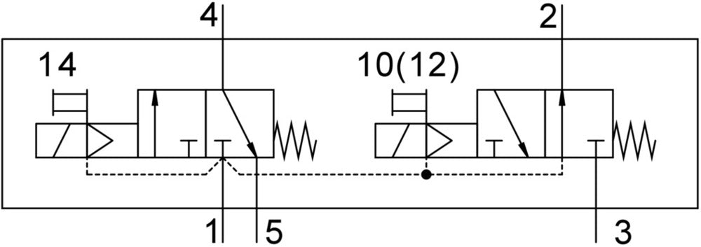Festo 2x3/2 NO/NC Monostable Air Solenoid Valve G3/8 1600l/min - 8036714