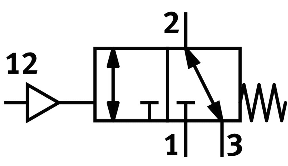 Festo 3/2 NC Monostable Pneumatic Valve G1/4 1000l/min - 575485