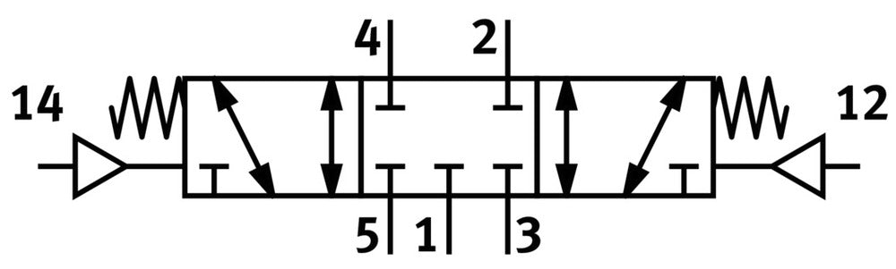 Festo 5/3 NC Pneumatic Valve G1/8 1000l/min - 30990