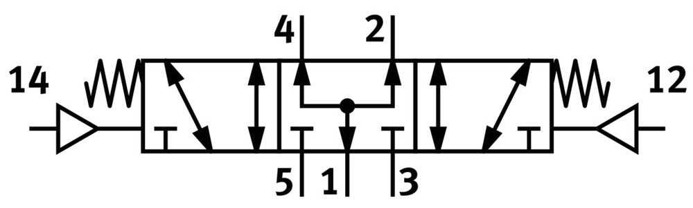 Festo 5/3 Pressurized Pneumatic Valve Size 3 ISO 5599-1 4100l/min - 536027