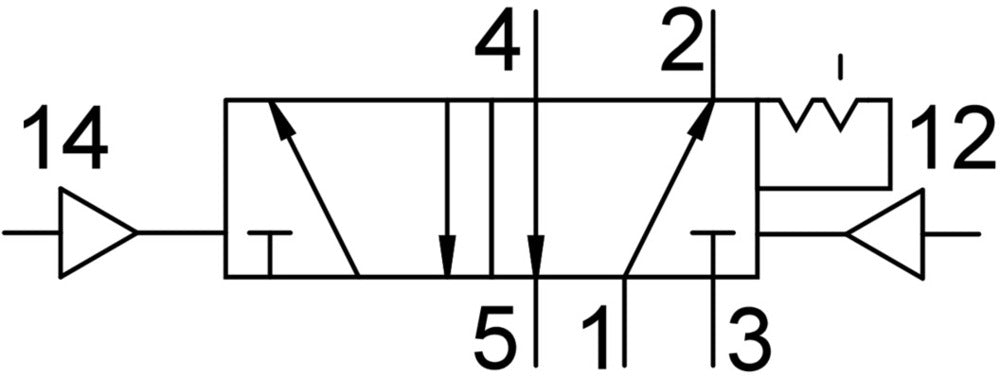 Festo 5/2 Bistable Pneumatic Valve G1/8 500l/min - 577528