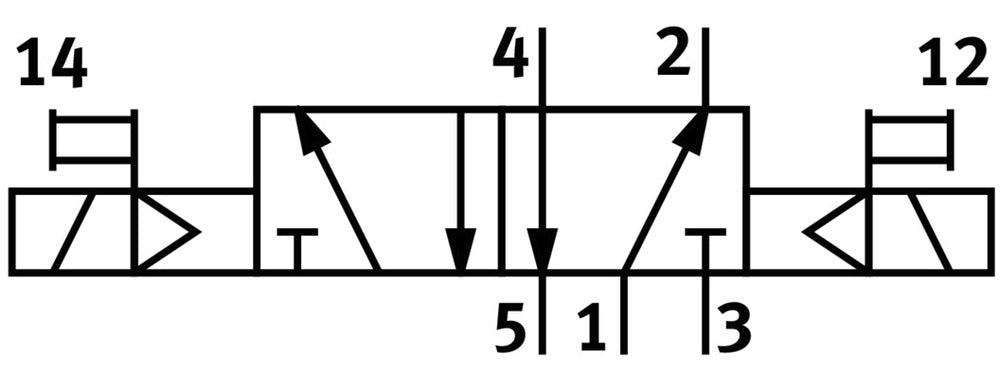 Festo 5/2 Bistable Air Solenoid Valve Size 18mm ISO 15407-1 550l/min - 546697