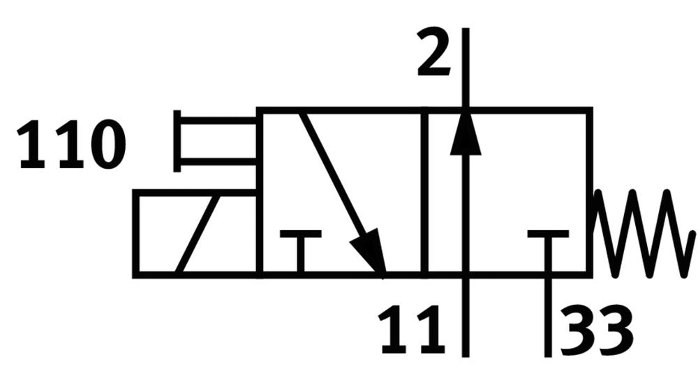 Festo 3/2 NO Monostable Air Solenoid Valve Sub-base 10l/min 0 - 6bar/0 - 87psi - 197022