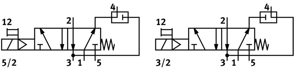 Festo 5/2 or 3/2 switchable Air Solenoid Valve 1250l/min 2.5 - 8bar/36 - 116psi - 577281