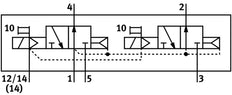 Festo 2x3/2 NO Monostable Air Solenoid Valve Size 18mm ISO 15407-1 Size 02 VDMA 24563 400l/min - 534782