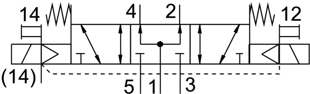 Festo 5/3 Pressurized Air Solenoid Valve Size 26mm ISO 15407-1 1000l/min - 534531