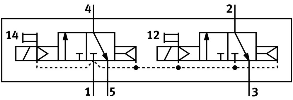 Festo 2x3/2 NC Monostable Air Solenoid Valve Size 18mm ISO 15407-1 400l/min - 547209