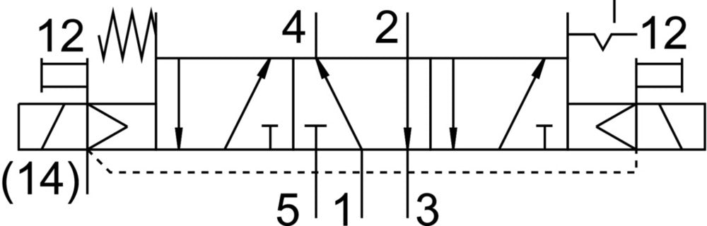 Festo 5/3 Pressurized/Exhausted Air Solenoid Valve Size 18mm ISO 15407-2 370l/min - 8040110