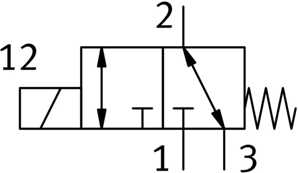 Festo 3/2 NC Monostable Pneumatic Valve 1/4 NPT 493l/min 0 - 10bar/0 - 145psi - 4515018