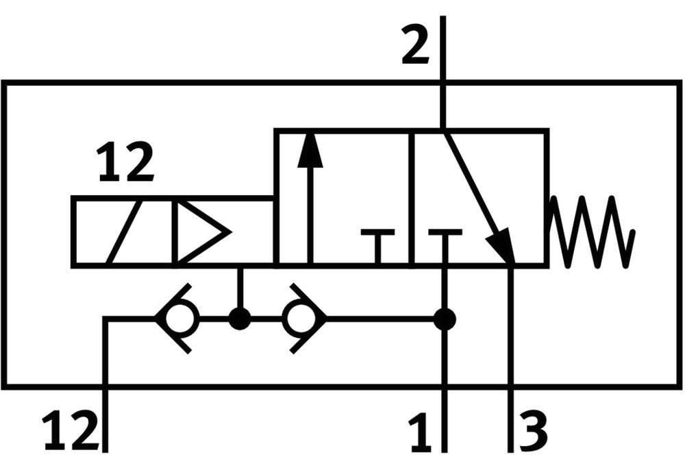 Festo 3/2 NC Monostable Pneumatic Valve G1/4 703l/min 1 - 8bar/1 - 116psi - 4514740