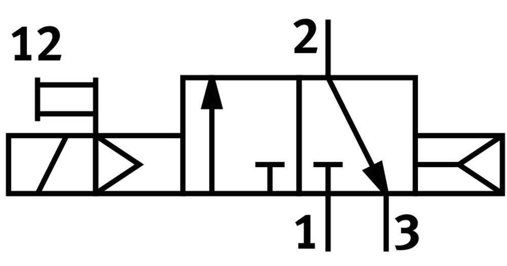 Festo 3/2 NC Monostable Air Solenoid Valve M5 200l/min 2 - 8bar/2 - 116psi - 560697