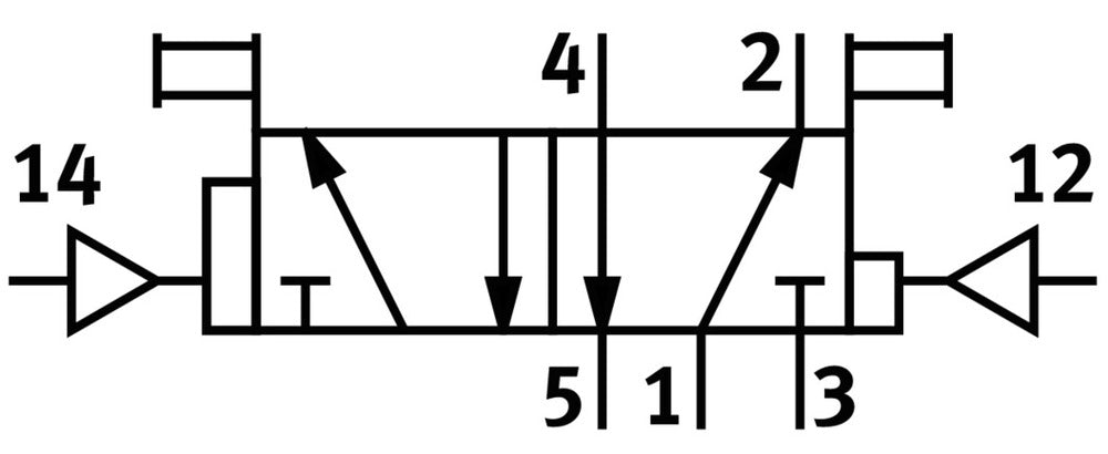 Festo 5/2 Bistable dominant Pneumatic Valve PK-3 105l/min 1 - 8bar/1 - 116psi - 4901