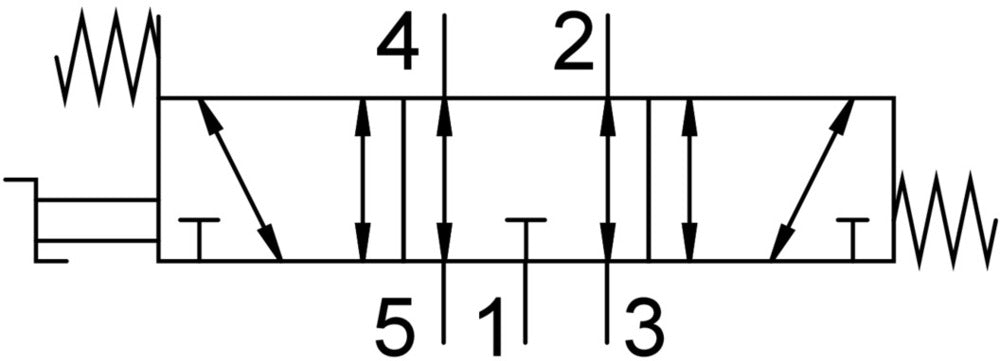 Festo 5/3 Exhausted Selector Valve G1/8 530l/min -0.95 - 10bar/-14 - 145psi - 4106812