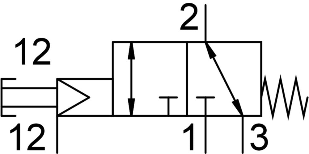 Festo 3/2 NO/NC Monostable Pushbutton Valve G1/8 750l/min -0.95 - 10bar/-14 - 145psi - 5299706