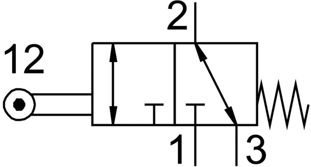 Festo 3/2 Monostable Roller Lever Valve G1/4 870l/min -0.95 - 10bar/-14 - 145psi - 8047095