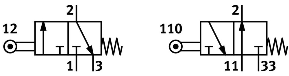 Festo 3/2 NO/NC Monostable Roller Lever Valve PK-3 80l/min - 10748