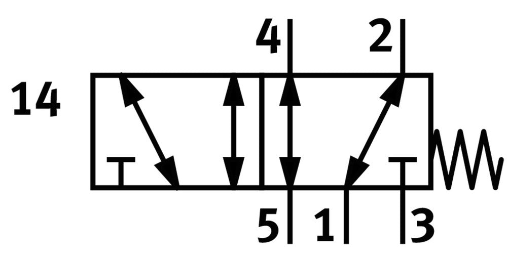 Festo 5/2 Monostable Front Panel Valve M5 95l/min - 11914