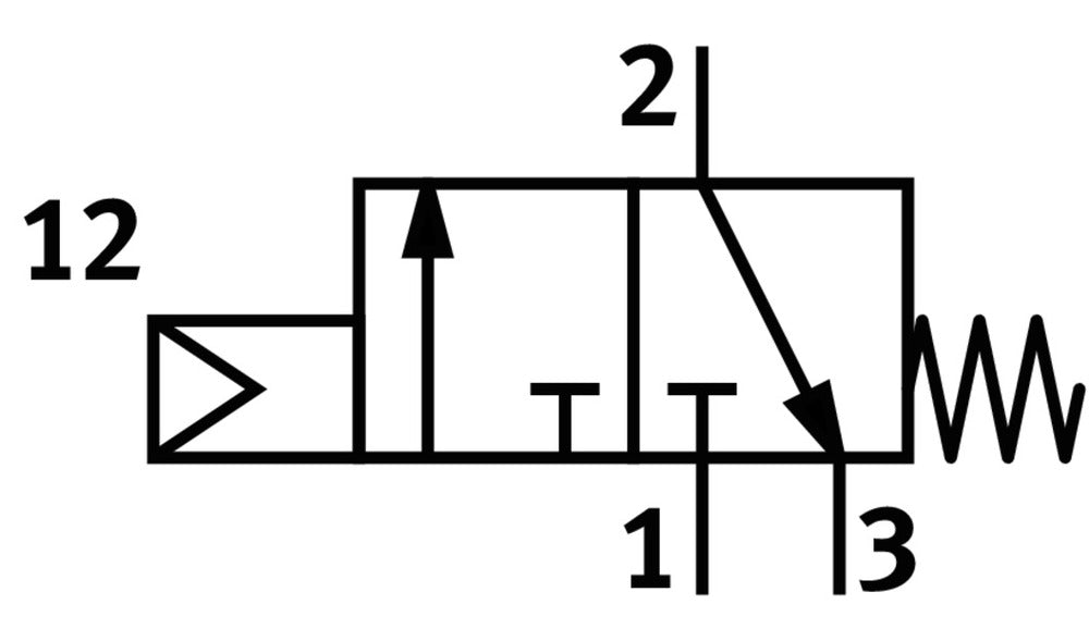Festo 3/2 NC Monostable Front Panel Valve G1/8 120l/min - 10190