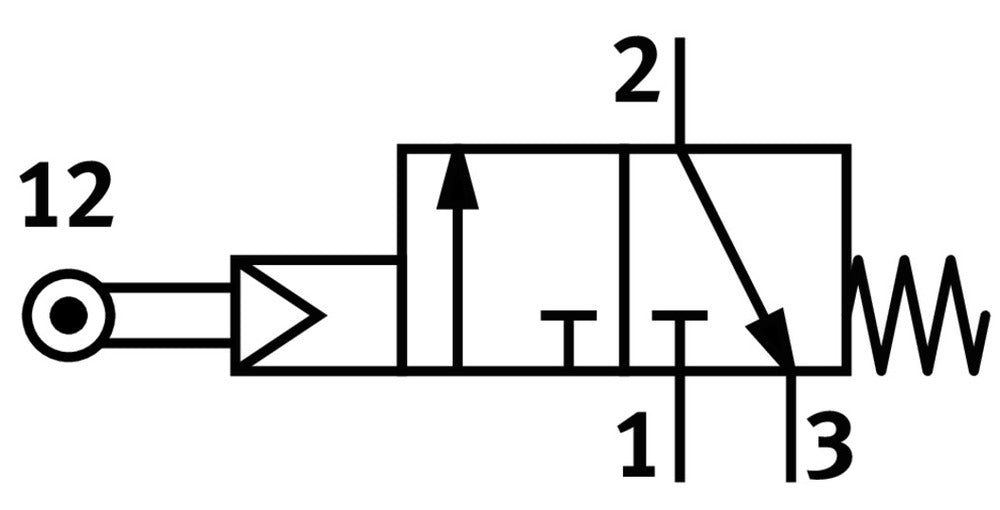 Festo 3/2 NC Monostable Roller Lever Valve G1/8 151l/min - 2272