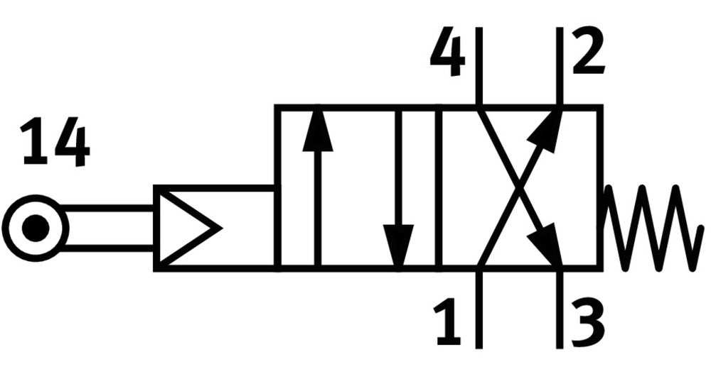 Festo 4/2 Monostable Roller Lever Valve G1/8 128l/min - 2949