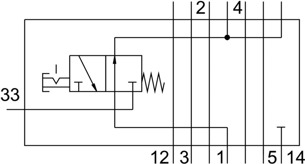 Festo Vertical Pressure Shut-Off Plate - 542884