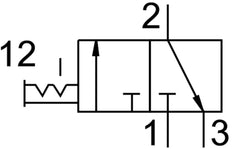 Festo Shut Off Valve G1/2'' 0-50bar - 1629207