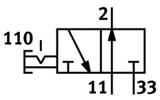 Festo On Off Valve G1/2'' 1-10bar 6200l/min - 197134