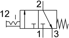 Festo Shut Off Valve 0-16bar Mini - 170681